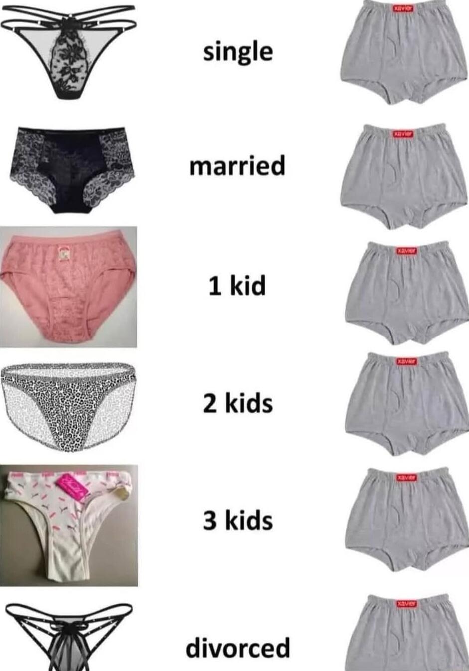 single married 1 kid 2 kids 3 kids divorced