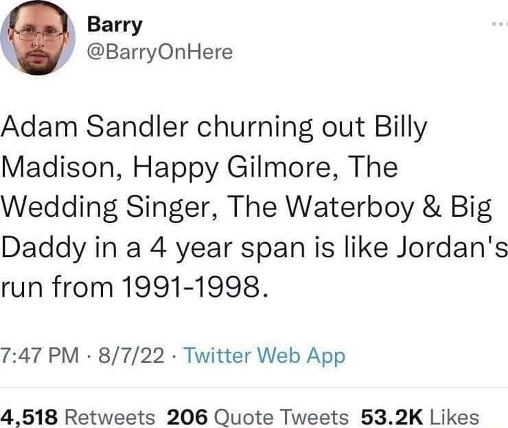 Barry BarryOnHere Adam Sandler churning out Billy Madison Happy Gilmore The Wedding Singer The Waterboy Big Daddy in a 4 year span is like Jordans run from 1991 1998 747 PM 8722 Twitter Web App 4518 Retweets 206 Quote Tweets 532K Likes