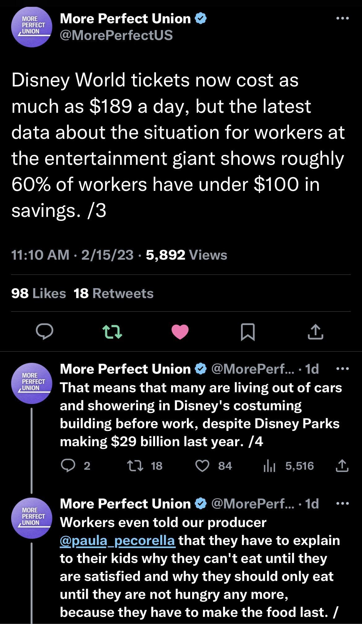 More Perfect Union MorePerfectUS Disney World tickets now cost as much as 189 a day but the latest data about the situation for workers at the entertainment giant shows roughly 60 of workers have under 100 in savings 3 1110 AM 21523 5892 Views L ARIGER E LTS 0 L 4 R More Perfect Union VlorePerf 1d That means that many are living out of cars and showering in Disneys costuming building before work d