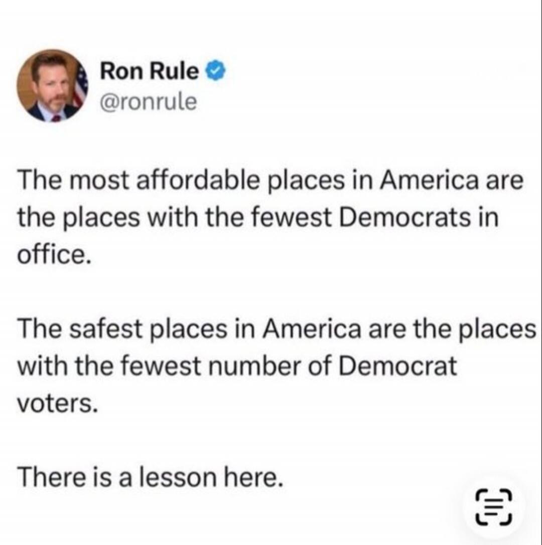 The most affordable places in America are the places with the fewest Democrats in office. The safest places in America are the places with the fewest number of Democrat voters. There is a lesson here.