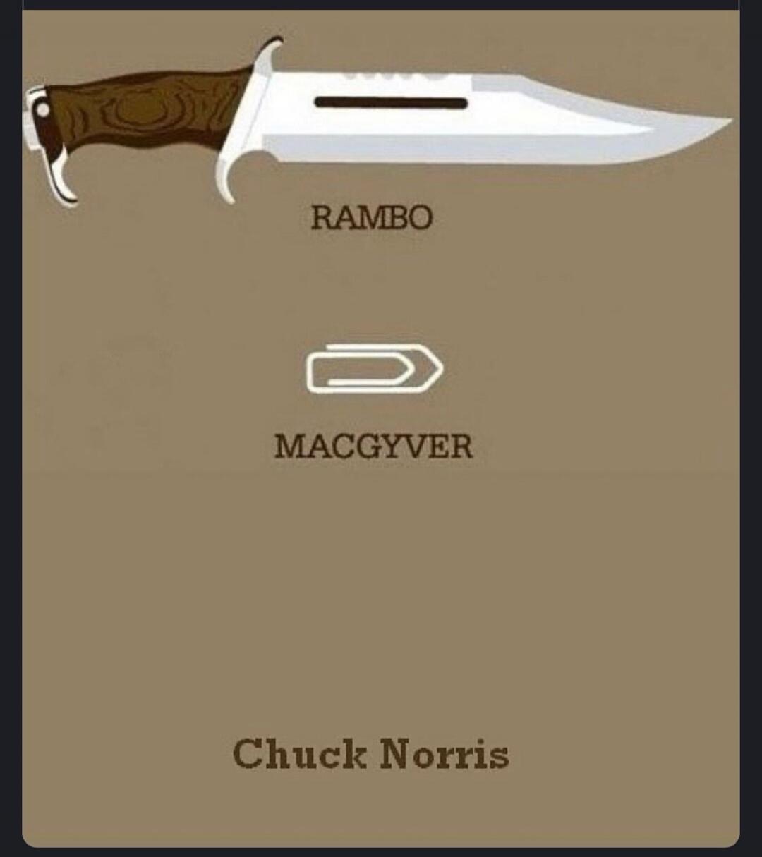 RAMBO MACGYVER Chuck Norris