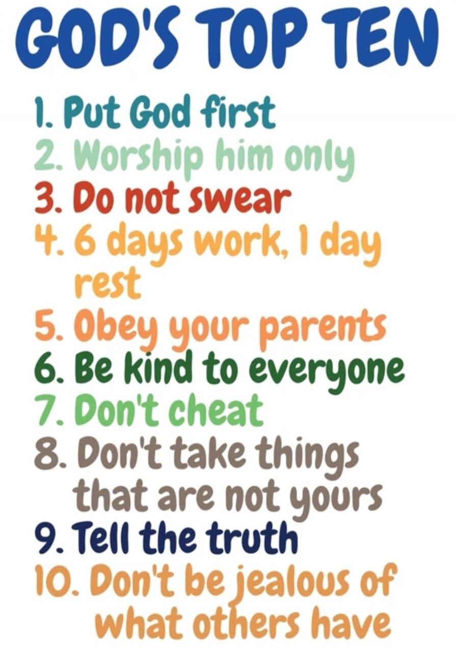 GOD'S TOP TEN
1. Put God first
2. Worship him only
3. Do not swear
4. 6 days work, 1 day rest
5. Obey your parents
6. Be kind to everyone
7. Don't cheat
8. Don't take things that are not yours
9. Tell the truth
10. Don't be jealous of what others have