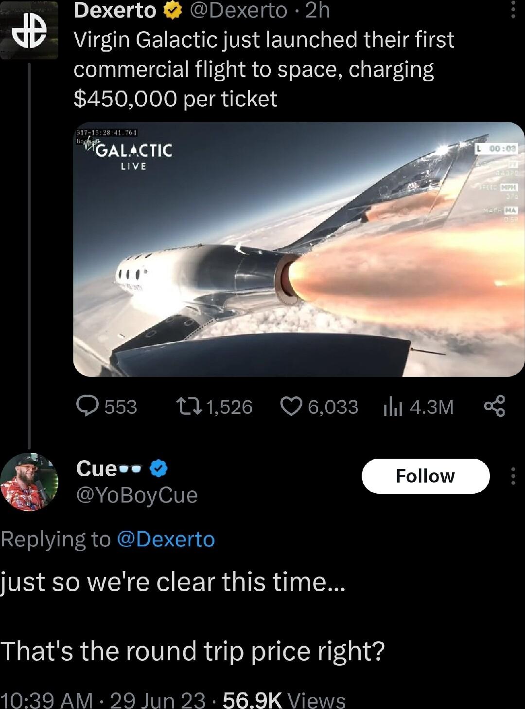 2L e G R RERE Clacelipiy dB Virgin Galactic just launched their first commercial flight to space charging 450000 per ticket HGALACTIC 01526 6033 143 YoBoyCue Replying to Dexerto just so were clear this time Thats the round trip price right 1039 AM 29 Jun 23 569K Views