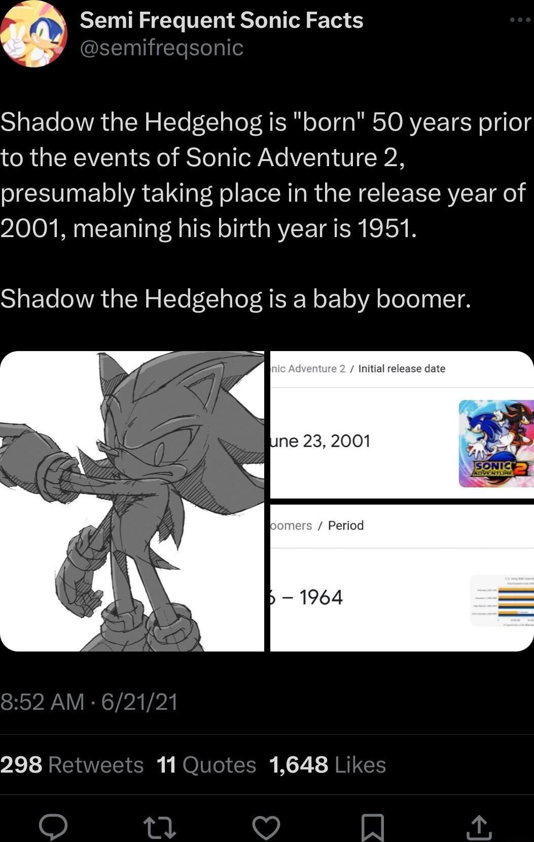 Semi Frequent Sonic Facts Shadow the Hedgehog is born 50 years prior to the events of Sonic Adventure 2 presumably taking place in the release year of 2001 meaning his birth year is 1951 Shadow the Hedgehog is a baby boomer 298 1648