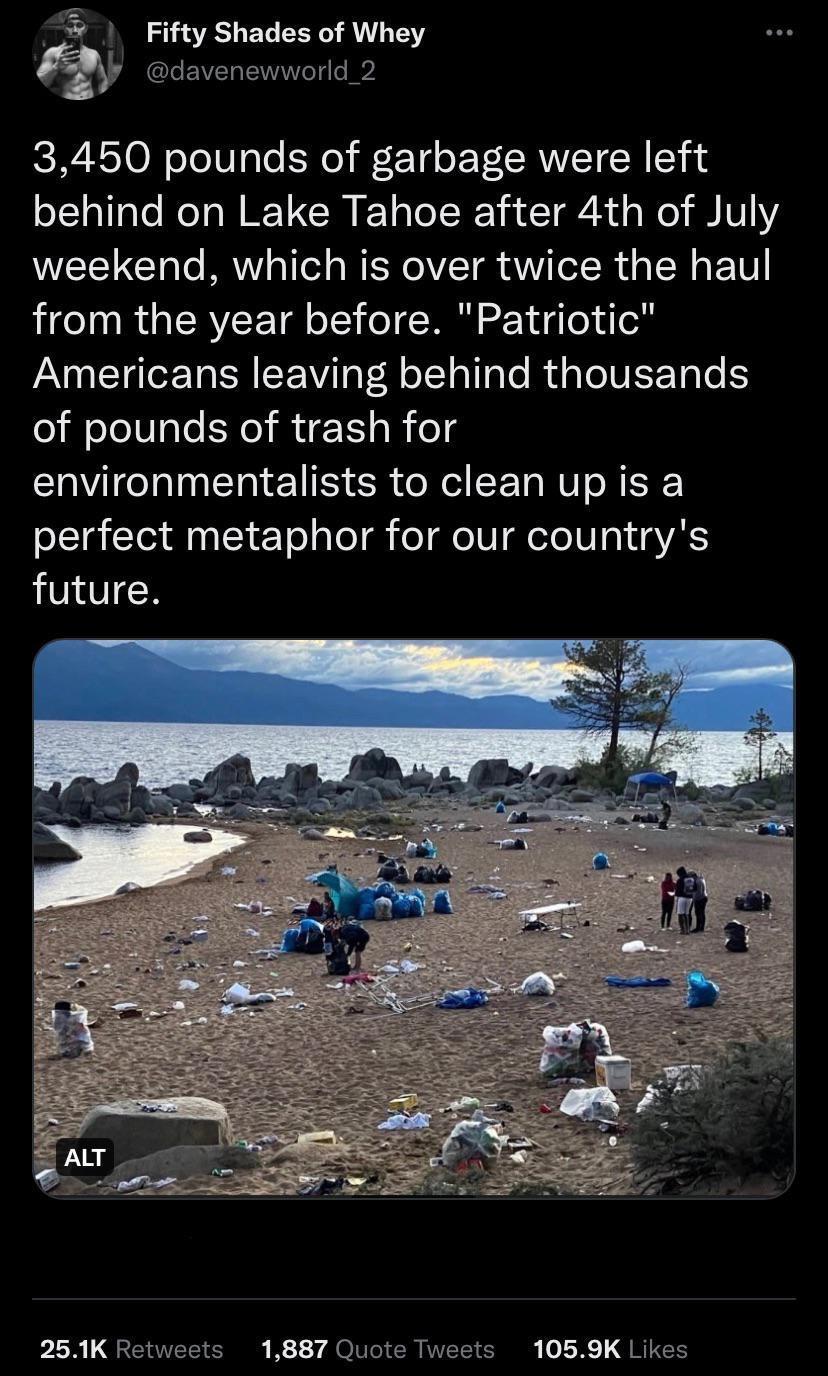 Fifty Shades of Whey davenewworld_2 3450 pounds of garbage were left behind on Lake Tahoe after 4th of July weekend which is over twice the haul from the year before Patriotic Americans leaving behind thousands of pounds of trash for environmentalists to clean up is a perfect metaphor for our countrys future tweets 1887 Quote Tweets 1059K Likes 250K