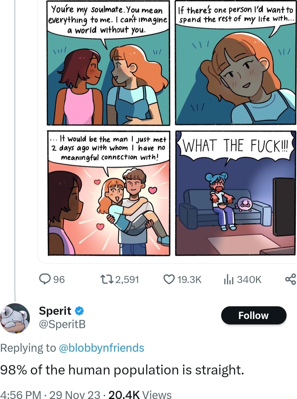 Youfe my Souimate You mean If theres one person Id wantto leverything fome cank magine spand the rest of my ife with a word without you oo 1 EWHAT THE FUCKM meanngful connection with Y Qo6 132591 Q193K l1340K B Sperit Foll Replying to blobbynfriends 98 of the human population is straight 456 PM 29 Nov 23 204K Views