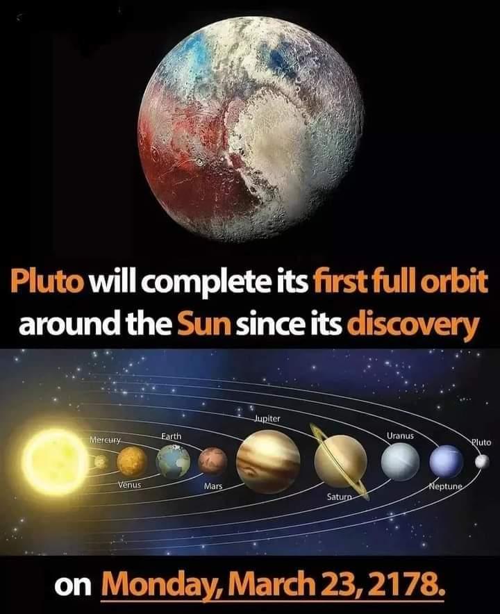 Pluto will complete its first full orbit around the Sunsinceits discovery e on Monday March 232178