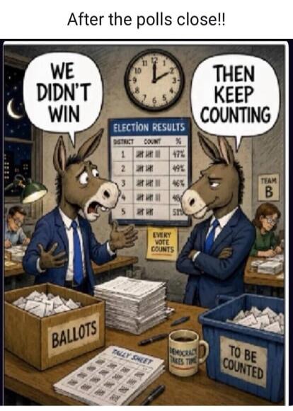 After the polls close!! WE DIDN'T WIN THEN KEEP COUNTING ELECTION RESULTS DISTRICT COUNT % EVERY VOTE COUNTS BALLOTS TALLY SHEET DEMOCRACY TAKES TIME TO BE COUNTED TEAM B