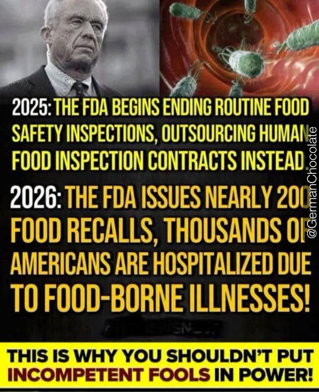 2025: THE FDA BEGINS ENDING ROUTINE FOOD SAFETY INSPECTIONS, OUTSOURCING HUMAN FOOD INSPECTION CONTRACTS INSTEAD. 2026: THE FDA ISSUES NEARLY 200 FOOD RECALLS, THOUSANDS OF AMERICANS ARE HOSPITALIZED DUE TO FOOD-BORNE ILLNESSES! THIS IS WHY YOU SHOULDN'T PUT INCOMPETENT FOOLS IN POWER!