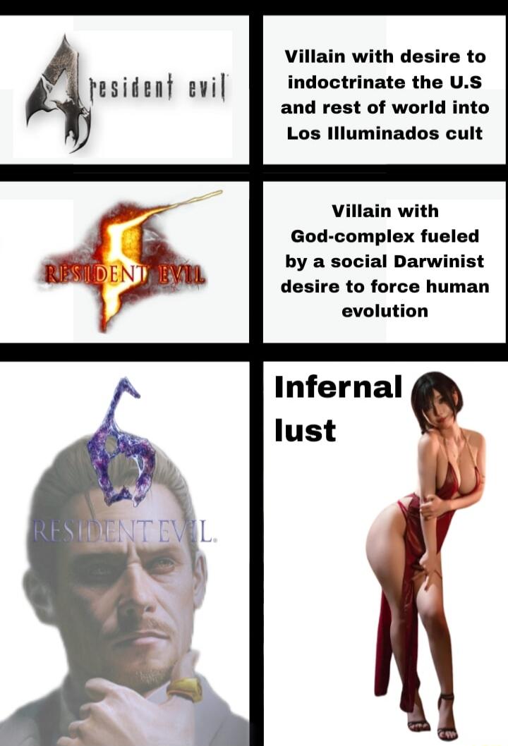 RESIDENT EVIL Villain with desire to indoctrinate the U.S and rest of world into Los Illuminados cult RESIDENT EVIL Villain with God-complex fueled by a social Darwinist desire to force human evolution RESIDENT EVIL Infernal lust