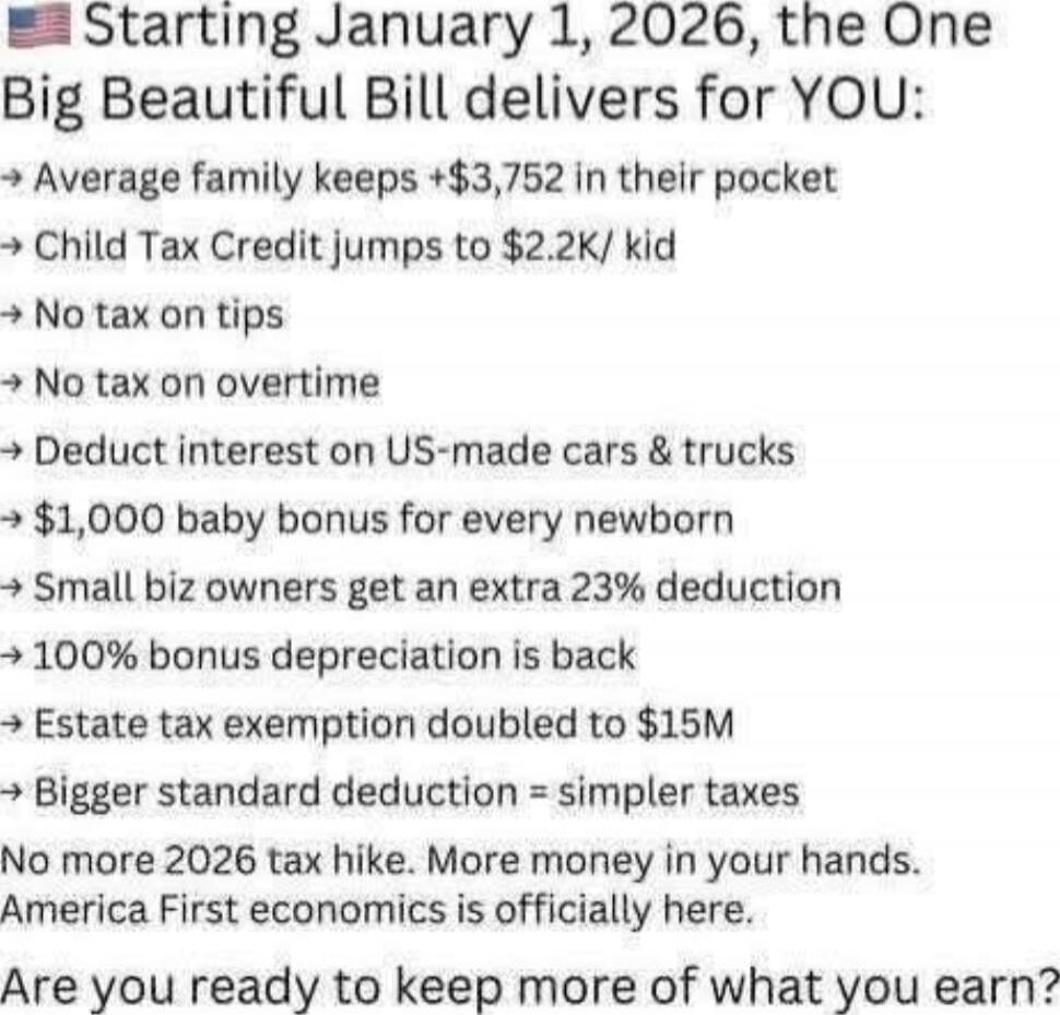 Starting January 1, 2026, the One Big Beautiful Bill delivers for YOU:\n- Average family keeps +$3,752 in their pocket\n- Child Tax Credit jumps to $2.2K/ kid\n- No tax on tips\n- No tax on overtime\n- Deduct interest on US-made cars & trucks\n- $1,000 baby bonus for every newborn\n- Small biz owners get an extra 23% deduction\n- 100% bonus depreci