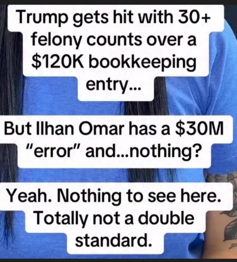 Trump gets hit with 30+ felony counts over a $120K bookkeeping entry... But Ilhan Omar has a $30M 
