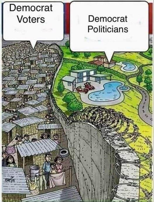 Democrat Democrat Politicians