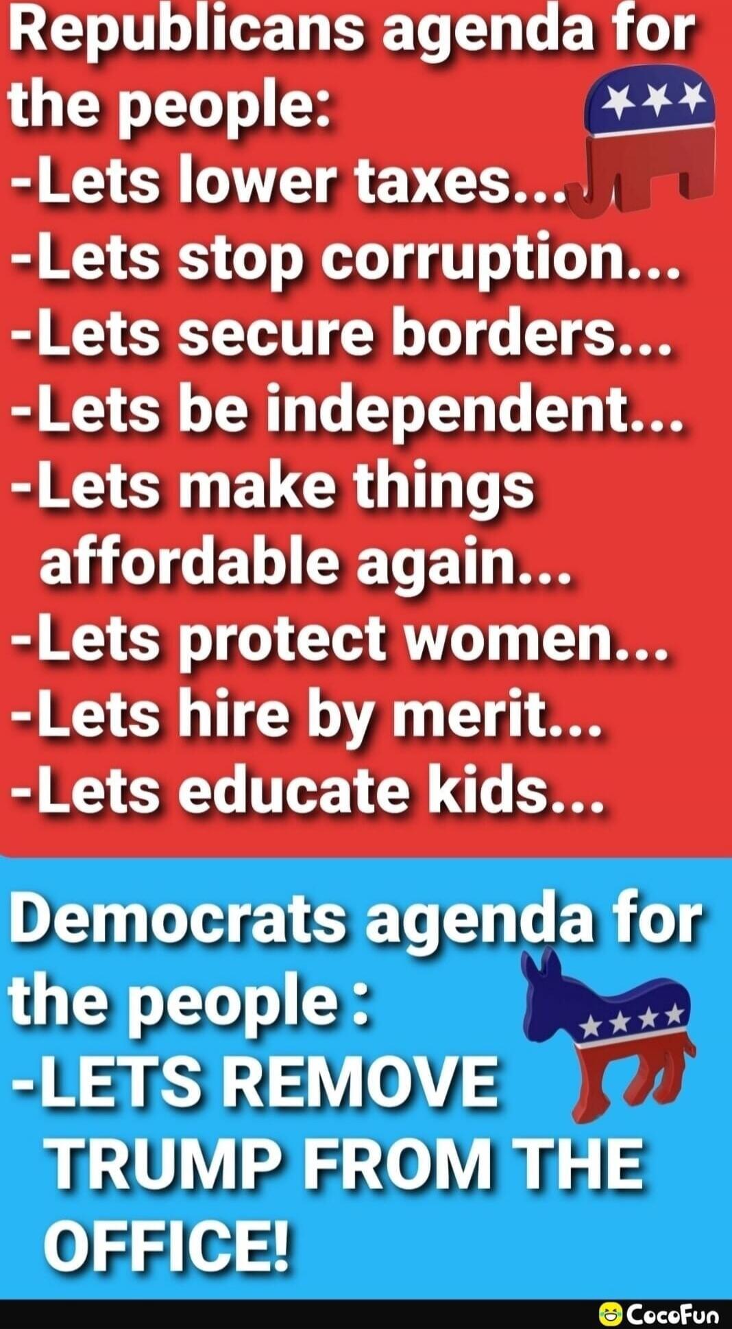 Republicans agenda for the people:
- Lets lower taxes...
- Lets stop corruption...
- Lets secure borders...
- Lets be independent...
- Lets make things affordable again...
- Lets protect women...
- Lets hire by merit...
- Lets educate kids...
Democrats agenda for the people:
- LETS REMOVE TRUMP FROM THE OFFICE!