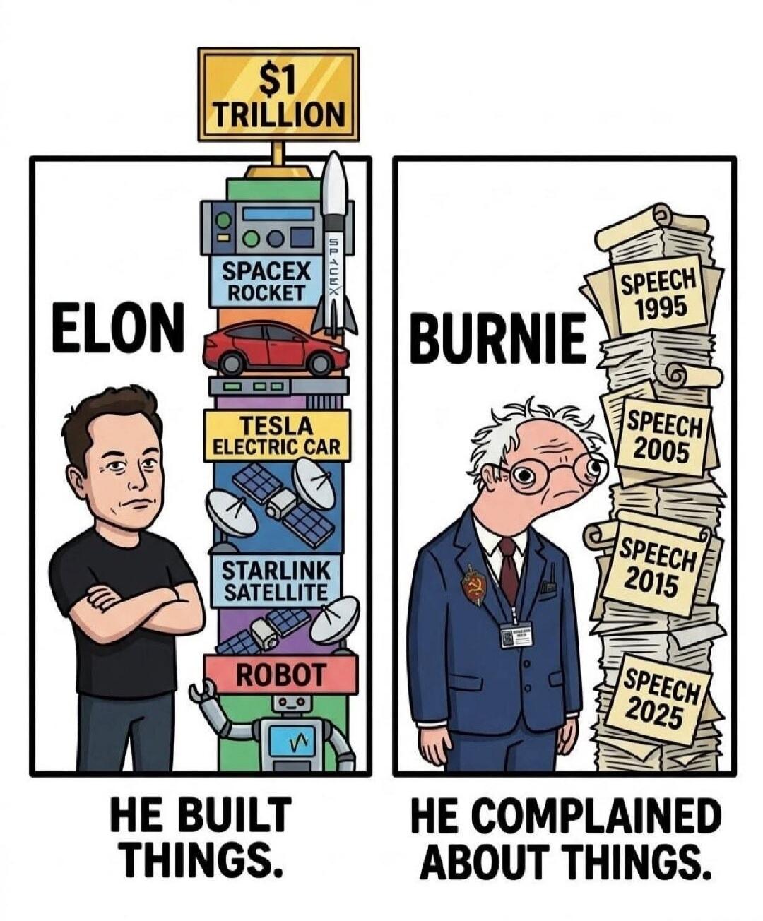 $1 TRILLION ELON SPACEX ROCKET TESLA ELECTRIC CAR STARLINK SATELLITE ROBOT HE BUILT THINGS. BURNIE SPEECH 1995 SPEECH 2005 SPEECH 2015 SPEECH 2025 HE COMPLAINED ABOUT THINGS.