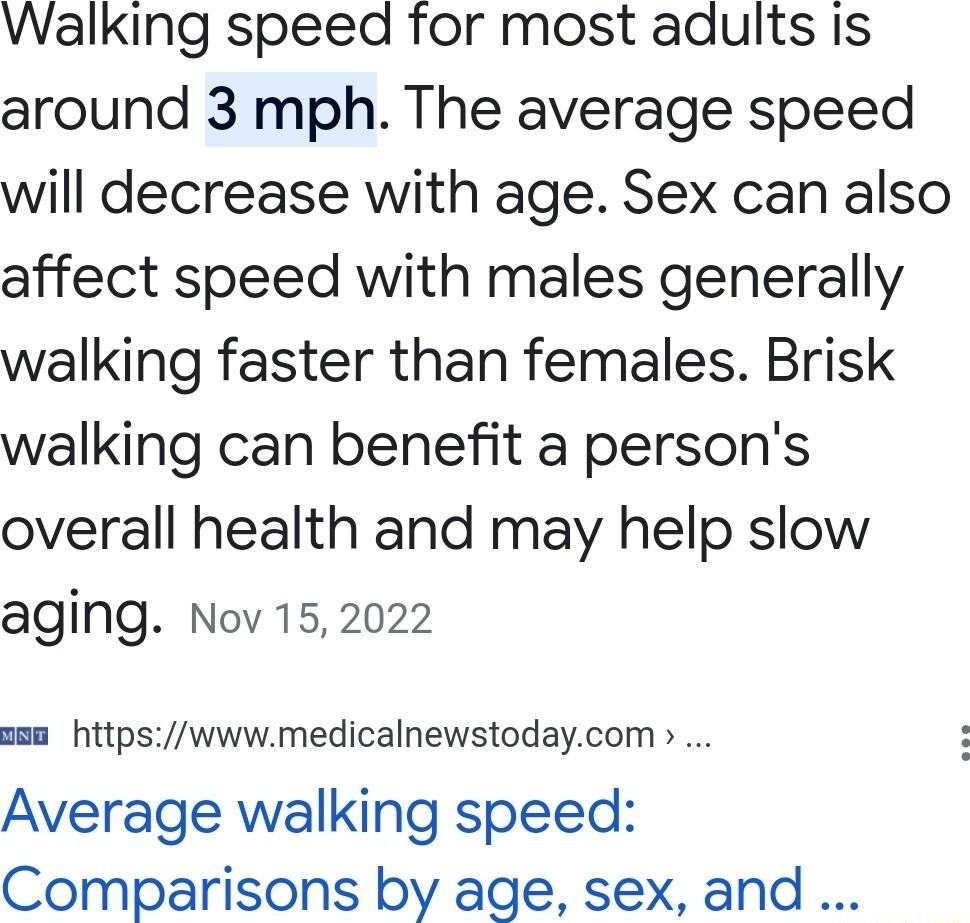Walking speed for most adults is around 3 mph The average speed will decrease with age Sex can also affect speed with males generally walking faster than females Brisk walking can benefit a persons overall health and may help slow aging Nov 152022 ssa hitpswwwmedicalnewstodaycom Average walking speed Comparisons by age sex and