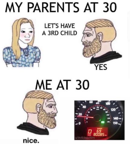 MY PARENTS AT 30