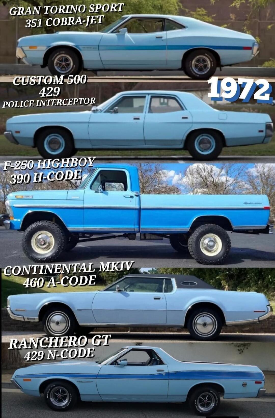 GRAN TORINO SPORT 351 COBRA-JET, CUSTOM 500 429 POLICE INTERCEPTOR, 1972, F-250 HIGHBOY 390 H-CODE, CONTINENTAL MKIV 460 A-CODE, RANCHERO GT 429 N-CODE. This image displays various classic American cars and a truck, likely from the 1970s, with their models and engine specifications.