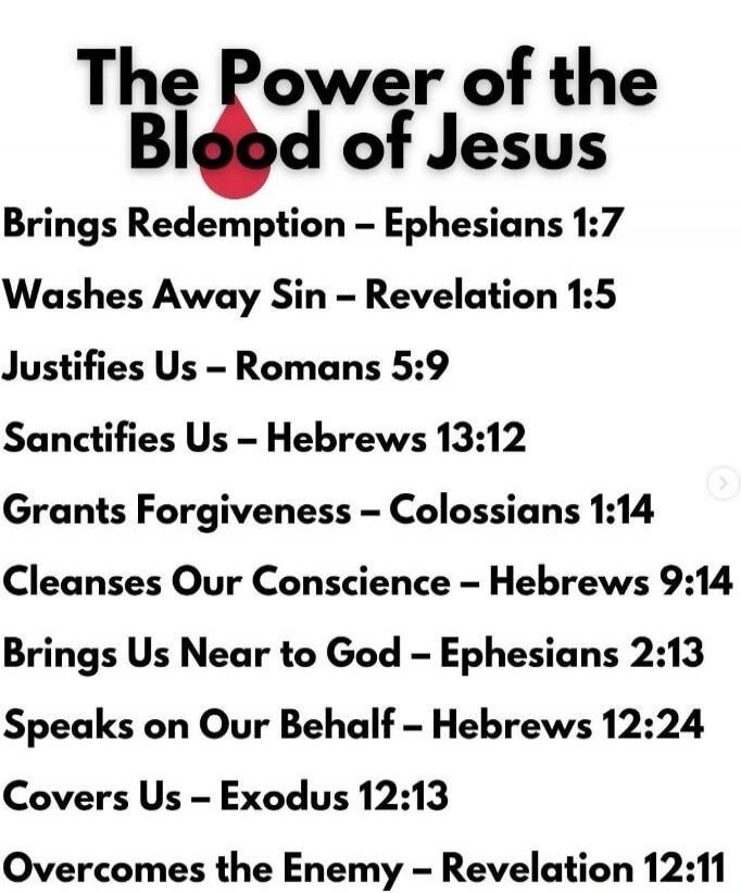 The Power of the Blood of Jesus. Brings Redemption - Ephesians 1:7. Washes Away Sin - Revelation 1:5. Justifies Us - Romans 5:9. Sanctifies Us - Hebrews 13:12. Grants Forgiveness - Colossians 1:14. Cleanses Our Conscience - Hebrews 9:14. Brings Us Near to God - Ephesians 2:13. Speaks on Our Behalf - Hebrews 12:24. Covers Us - Exodus 12:13. Overcome