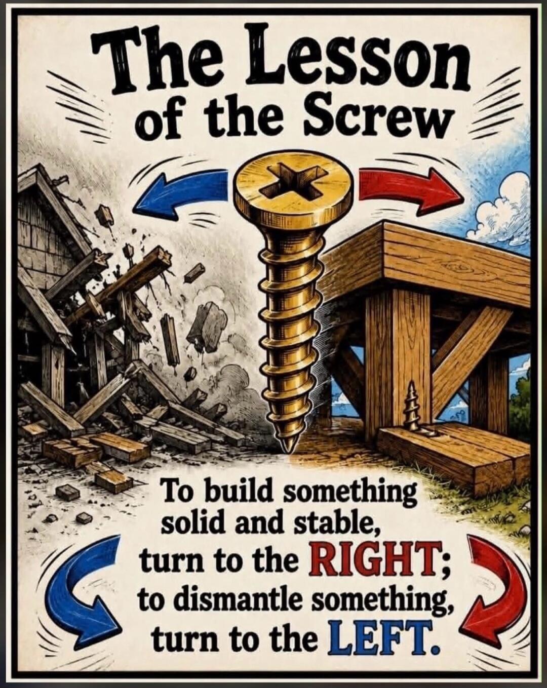 The Lesson of the Screw. To build something solid and stable, turn to the RIGHT; to dismantle something, turn to the LEFT.