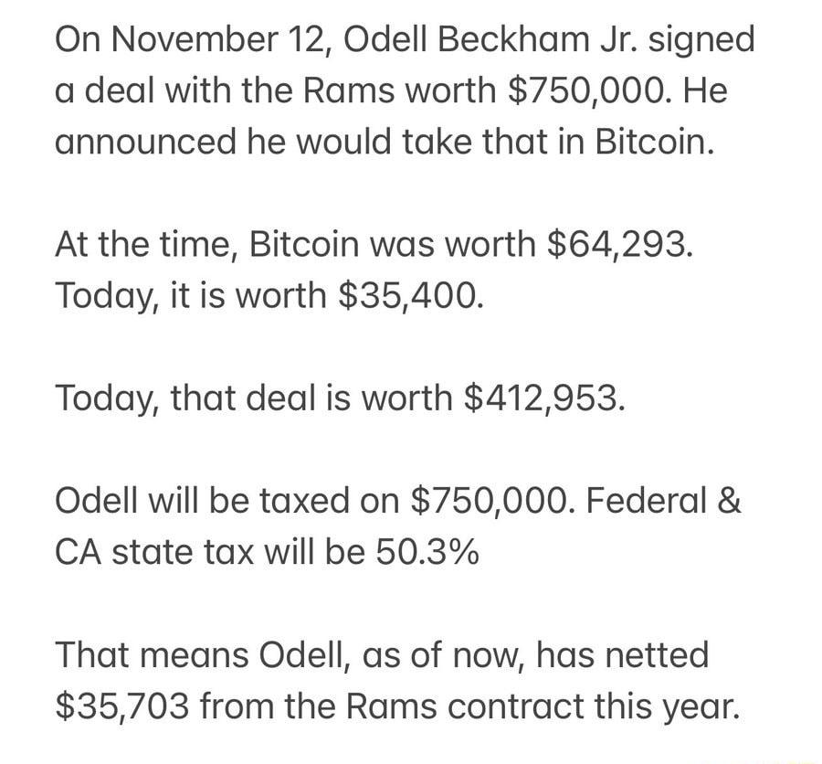 On November 12 Odell Beckham Jr signed a deal with the Rams worth 750000 He announced he would take that in Bitcoin At the time Bitcoin was worth 64293 Today it is worth 35400 Today that deal is worth 412953 Odell will be taxed on 750000 Federal CA state tax will be 503 That means Odell as of now has netted 35703 from the Rams contract this year