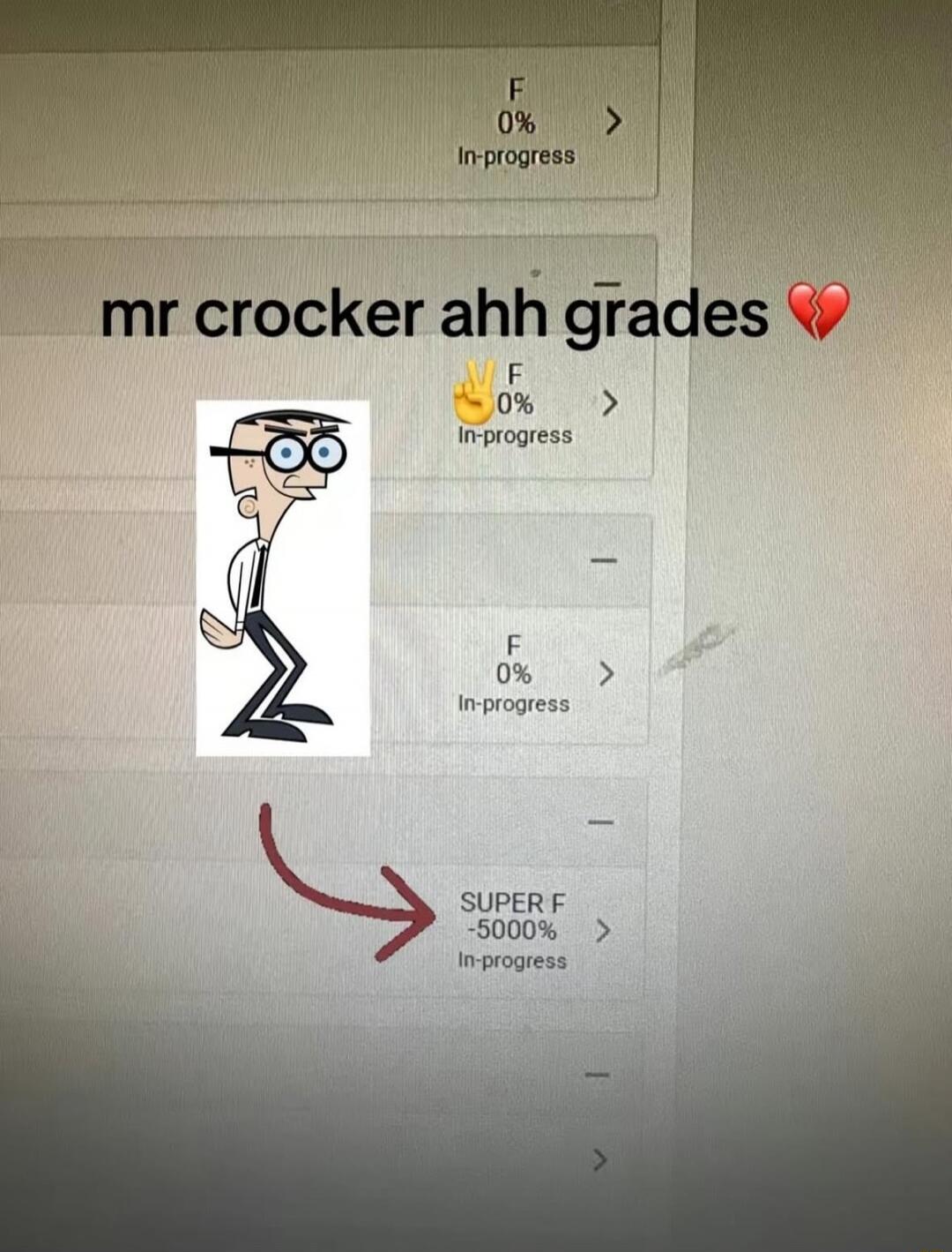 mr crocker ahh grades ❤️
F 0% In-progress
SUPER F 5000% In-progress