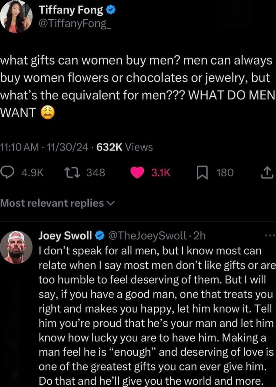 Tiffany Fong TiffanyFong_ what gifts can women buy men men can always buy women flowers or chocolates or jewelry but whats the equivalent for men WHAT DO MEN WANT 1110AM 113024 632K Views O 49k 11348 3 J 180 Most relevant replies v Joey Swoll TheJoeySwoll 2h e I dont speak for all men but know most can relate when say most men dont like gifts or are too humble to feel deserving of them But will sa