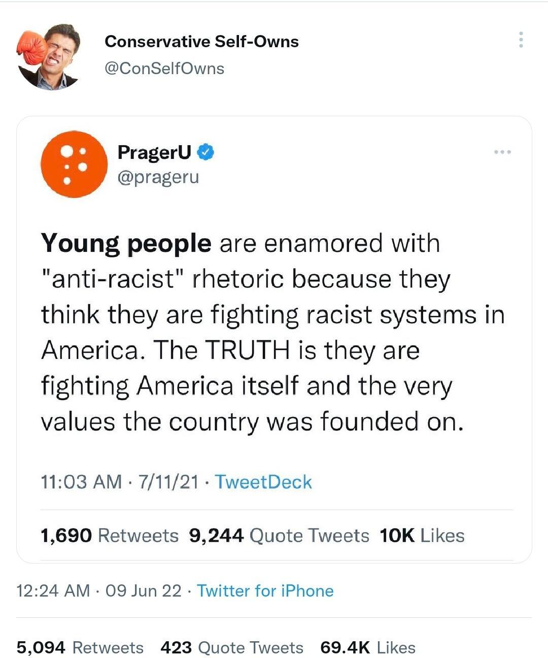 5 Conservative Self Owns ConSelfOwns PragerU prageru Young people are enamored with anti racist rhetoric because they think they are fighting racist systems in America The TRUTH is they are fighting America itself and the very values the country was founded on 1103 AM 71121 TweetDeck 1690 Retweets 9244 Quote Tweets 10K Likes 1224 AM 09 Jun 22 Twitter for iPhone 5094 Retweets 423 Quote Tweets 694K 