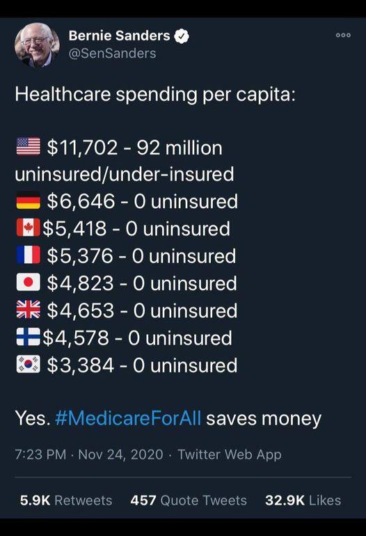 Bernie Sanders SenSanders g CENGIeETERS oy le ple oA eE I R 11702 92 million uninsuredunder insured 6646 0 uninsured 8 5418 0 uninsured I 5376 O uninsured 3 4823 0 uninsured 3 4653 0 uninsured 4578 0 uninsured A 3384 0 uninsured Yes MedicareForAll saves money 723 PM Nov 24 2020 Twitter Web App LR L ENTER ORI 1y AelTEICR SV C 7 2 g RICH