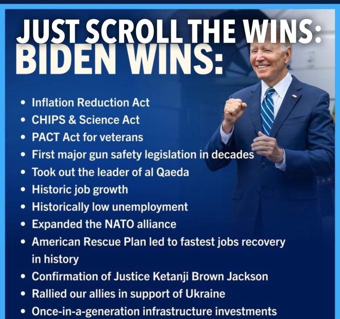 BIDEN WiNS Inflation Reduction Act CHIPS Science Act PACT Act for veterans N First major gun safety legislation in decadesg Took out the leader of al Qaeda Historic job growth Historically low unemployment Expanded the NATO alliance American Rescue Plan led to fastest jobs recovery in history Confirmation of Justice Ketanji Brown Jackson Rallied our allies in support of Ukraine Once in a generatio