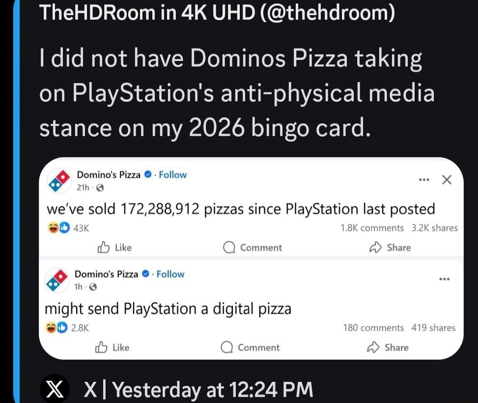 TheHDRoom in 4K UHD (@thehdroom) I did not have Domino's Pizza taking on PlayStation's anti-physical media stance on my 2026 bingo card. Domino's Pizza: we've sold 172,288,912 pizzas since PlayStation last posted. Domino's Pizza: might send PlayStation a digital pizza. X | Yesterday at 12:24 PM