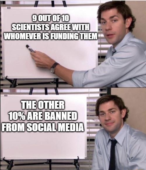 OUNJUAD SCIENTISTSAGREEWITH WHOMEVER IS FUNE