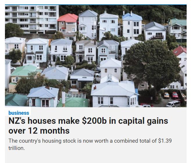 NZs houses make 200b in capital gains over 12 months The countrys housing stock is now worth a combined total of 139 trillion