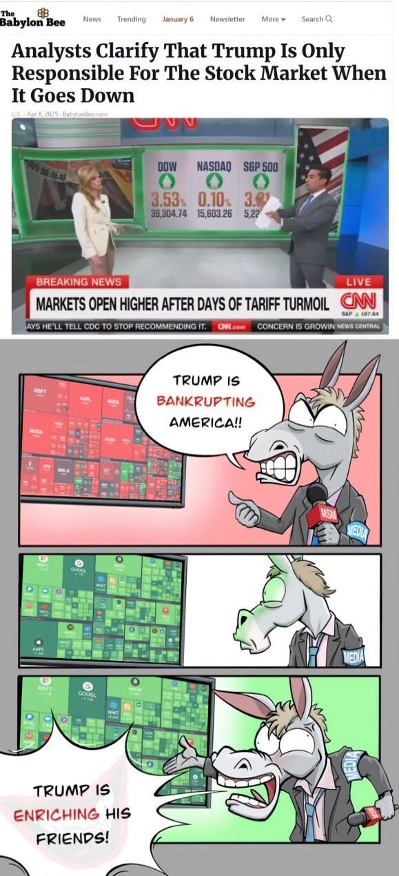 Analysts Clarify That Trump Is Only Responsible For The Stock Market When It Goes Down. BREAKING NEWS. MARKETS OPEN HIGHER AFTER DAYS OF TARIFF TURMOIL. DOW 3.53% 39,304.74. NASDAQ 0.10% 15,603.26. S&P 500 3.91% 5,22. TRUMP IS BANKRUPTING AMERICA!! TRUMP IS ENRICHING HIS FRIENDS!