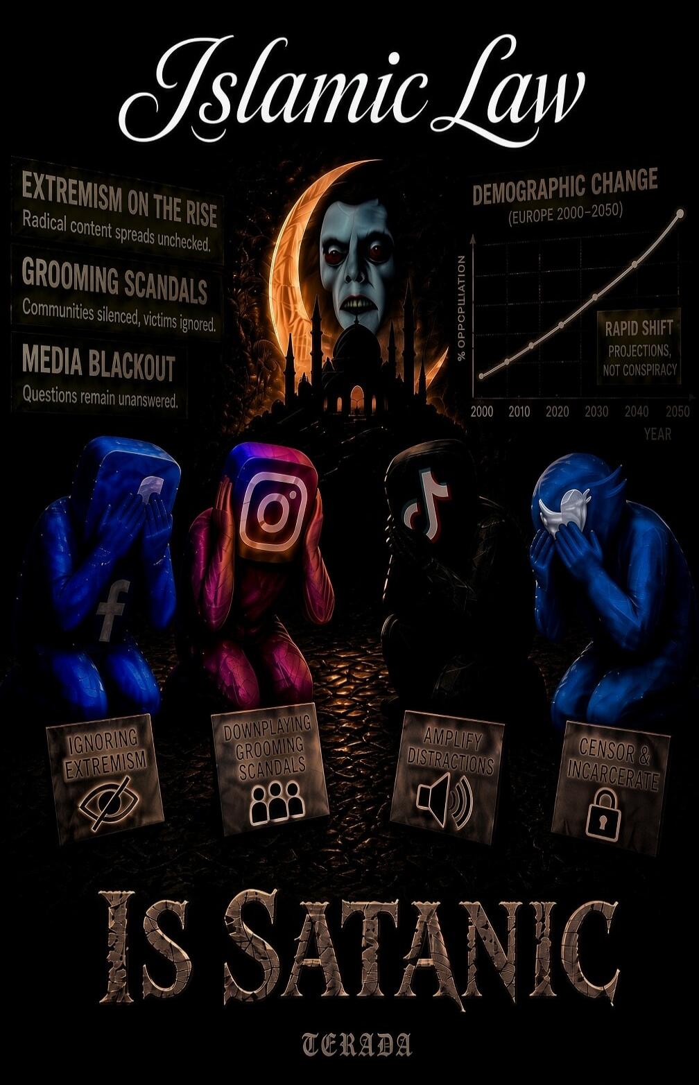 Islamic Law Is Satanic. Extremism on the rise. Grooming scandals. Media blackout. Demographic change (Europe 2000-2050). Rapid shift projections, not conspiracy. Ignoring extremism. Downplaying grooming scandals. Amplify distractions. Censor & incarcerate.