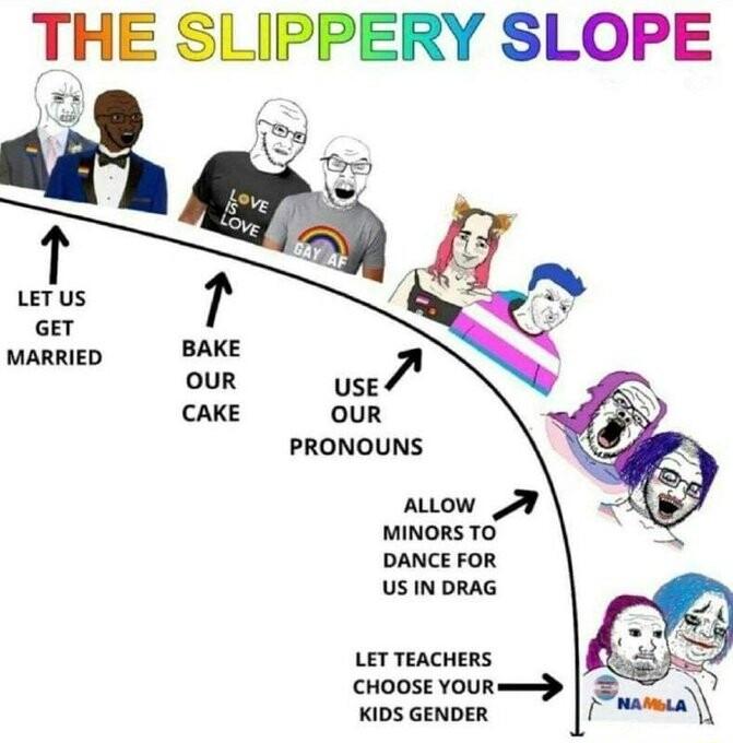 THE SLIPPERY SLOPE MARRIED PRONOUNS ALLOW MINORS TO DANCE FOR US IN DRAG e LET TEACHERS cHoosE voun KIDS GENDER