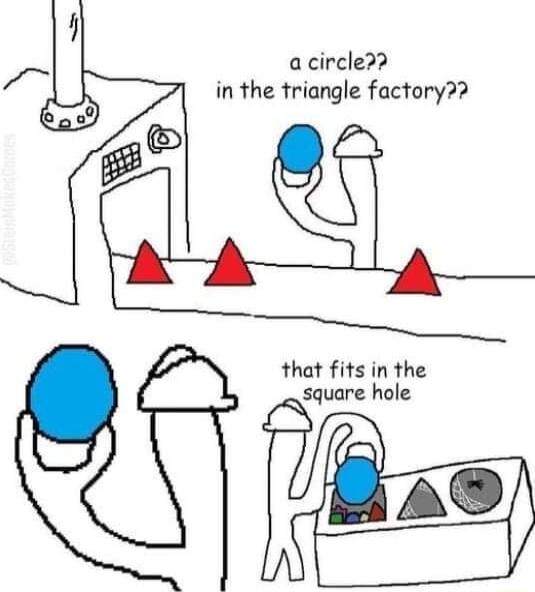 acircle in the triangle factory that fits in the square hole