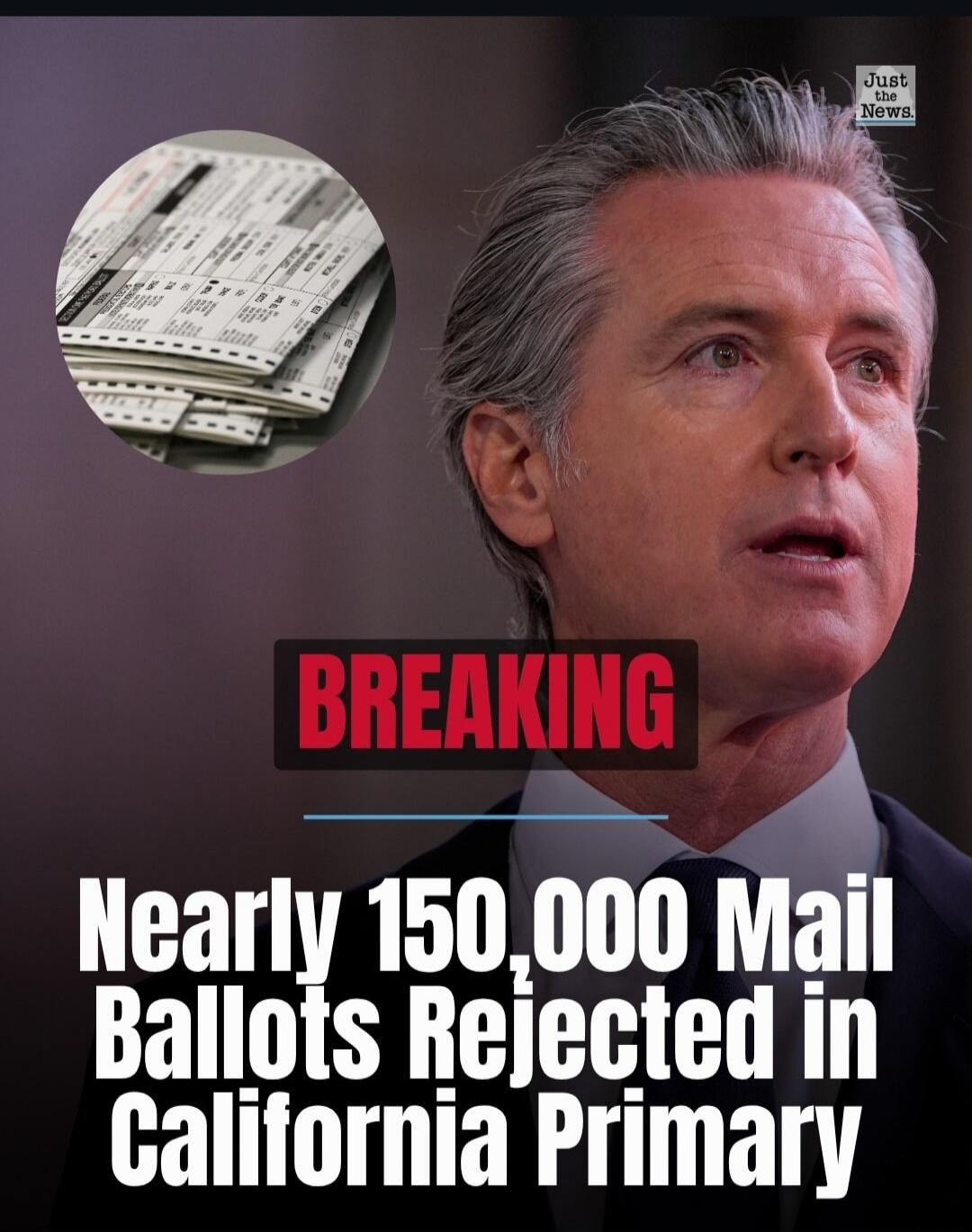 Just the News. BREAKING. Nearly 150,000 Mail Ballots Rejected in California Primary.