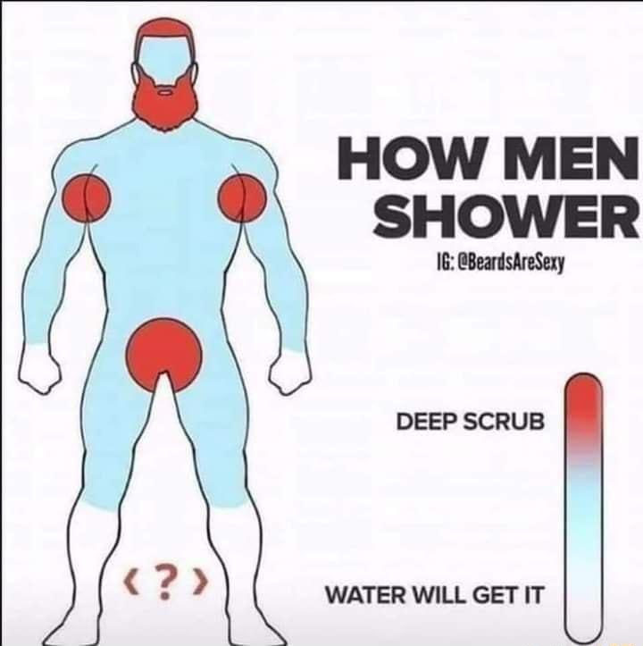 HOW MEN SHOWER 16 earisheSexy DEEP SCRUB WATER WILL GET IT