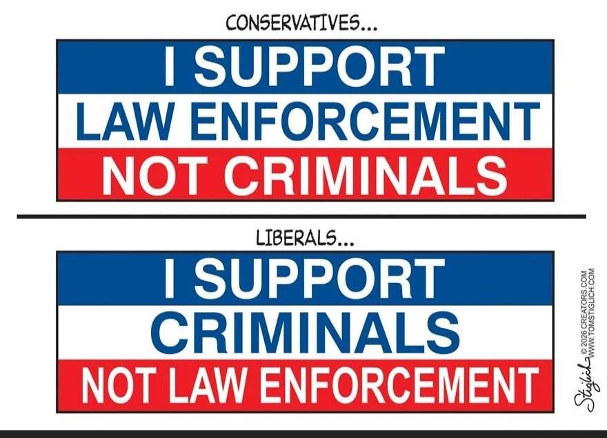 CONSERVATIVES... I SUPPORT LAW ENFORCEMENT NOT CRIMINALS LIBERALS... I SUPPORT CRIMINALS NOT LAW ENFORCEMENT