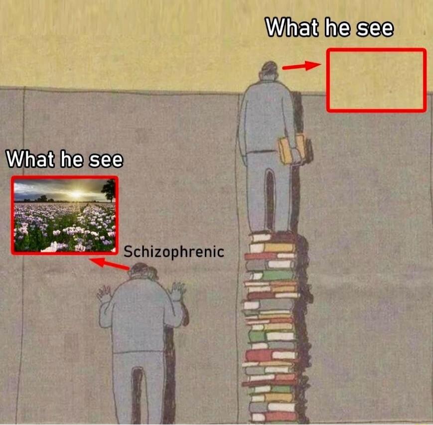 l Schizophrenic g