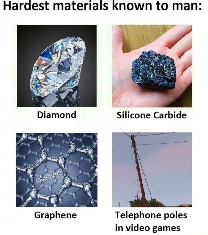 Hardest materials known to man Graphene Telephone poles in video games