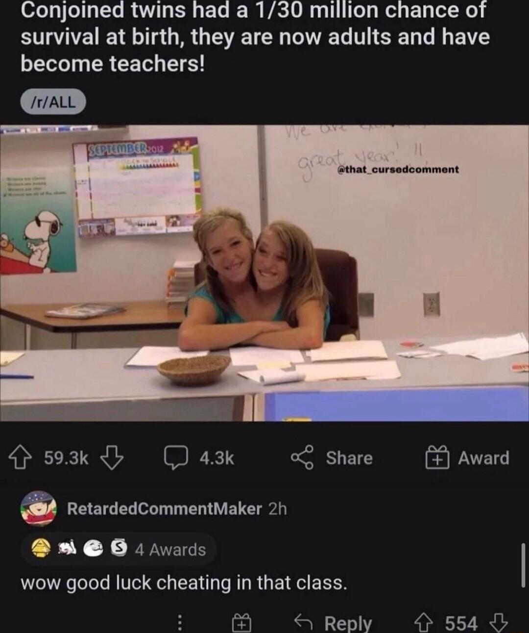 Conjoined twins had a 130 million chance of VI R GE L WG TSN L BT y ER CEN TS St cursedcomment 593k b a3k Share Award retardedcommentMaker 20 06 1avads wow good luck cheating i that class Reply 4 554