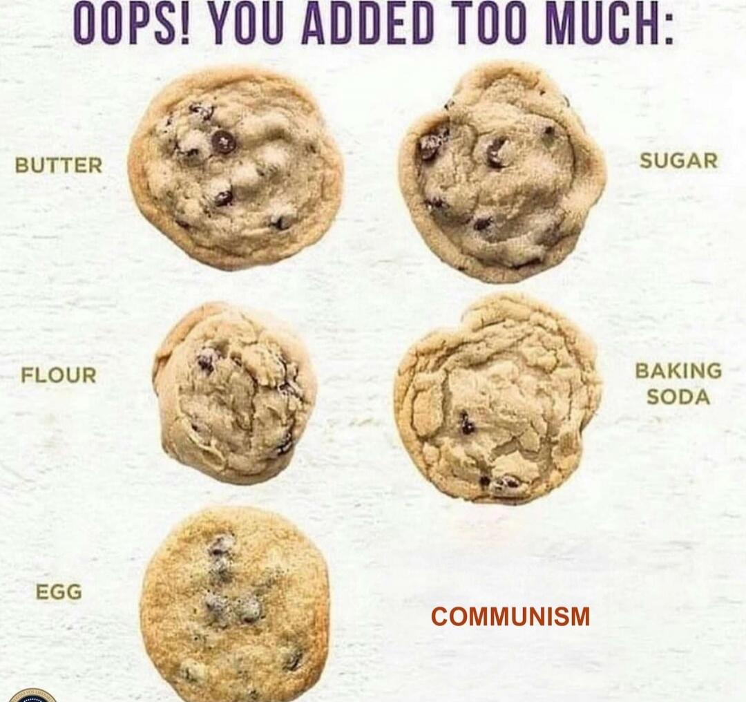 OOPS! YOU ADDED TOO MUCH:
BUTTER     SUGAR
FLOUR      BAKING SODA
EGG
COMMUNISM