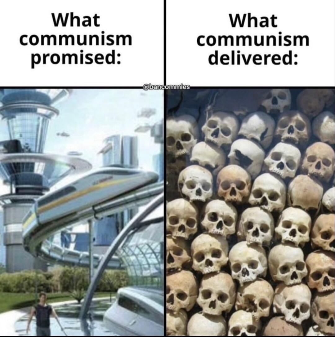 What communism delivered What communism promised