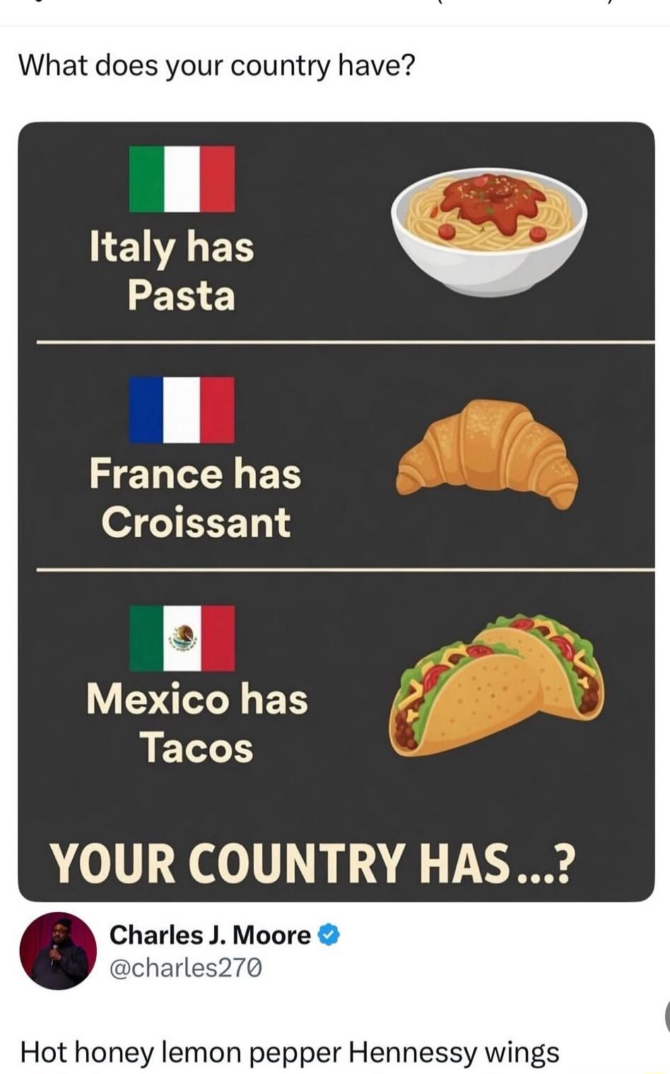 What does your country have? Italy has Pasta France has Croissant Mexico has Tacos YOUR COUNTRY HAS ...? Charles J. Moore @charles270 Hot honey lemon pepper Hennessy wings