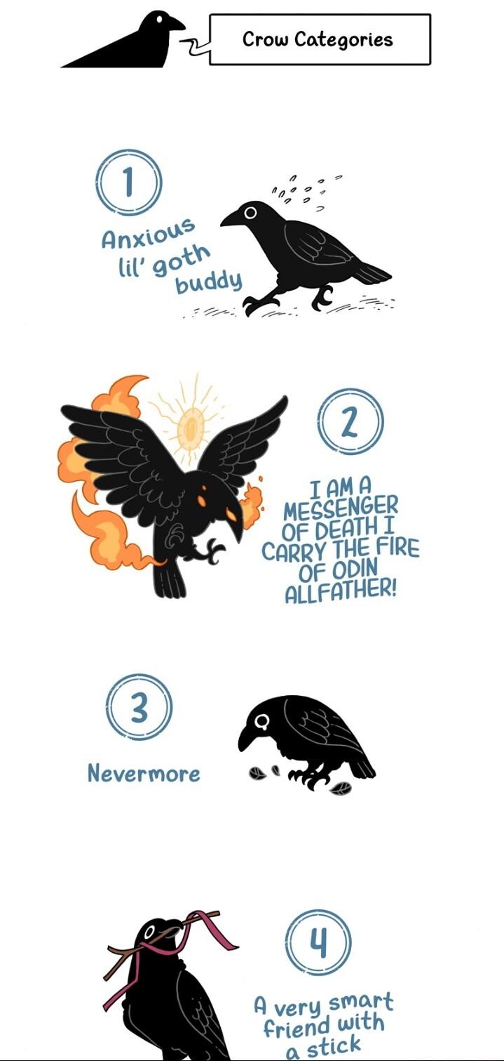 1 Crow Categories OF ODI ALLFATHER Nevermore e A very smart Frnerld th o st ick