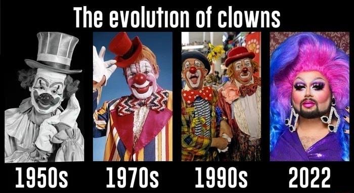 The evolution of cluwns A 1950 1s7us 1990s 2022