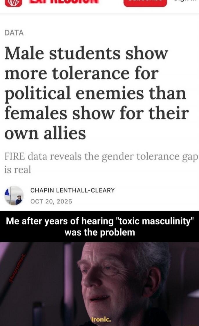 Male students show more tolerance for political enemies than females show for their own allies
FIRE data reveals the gender tolerance gap is real
CHAPIN LENTHALL-CLEARY
OCT 20, 2025
Me after years of hearing 