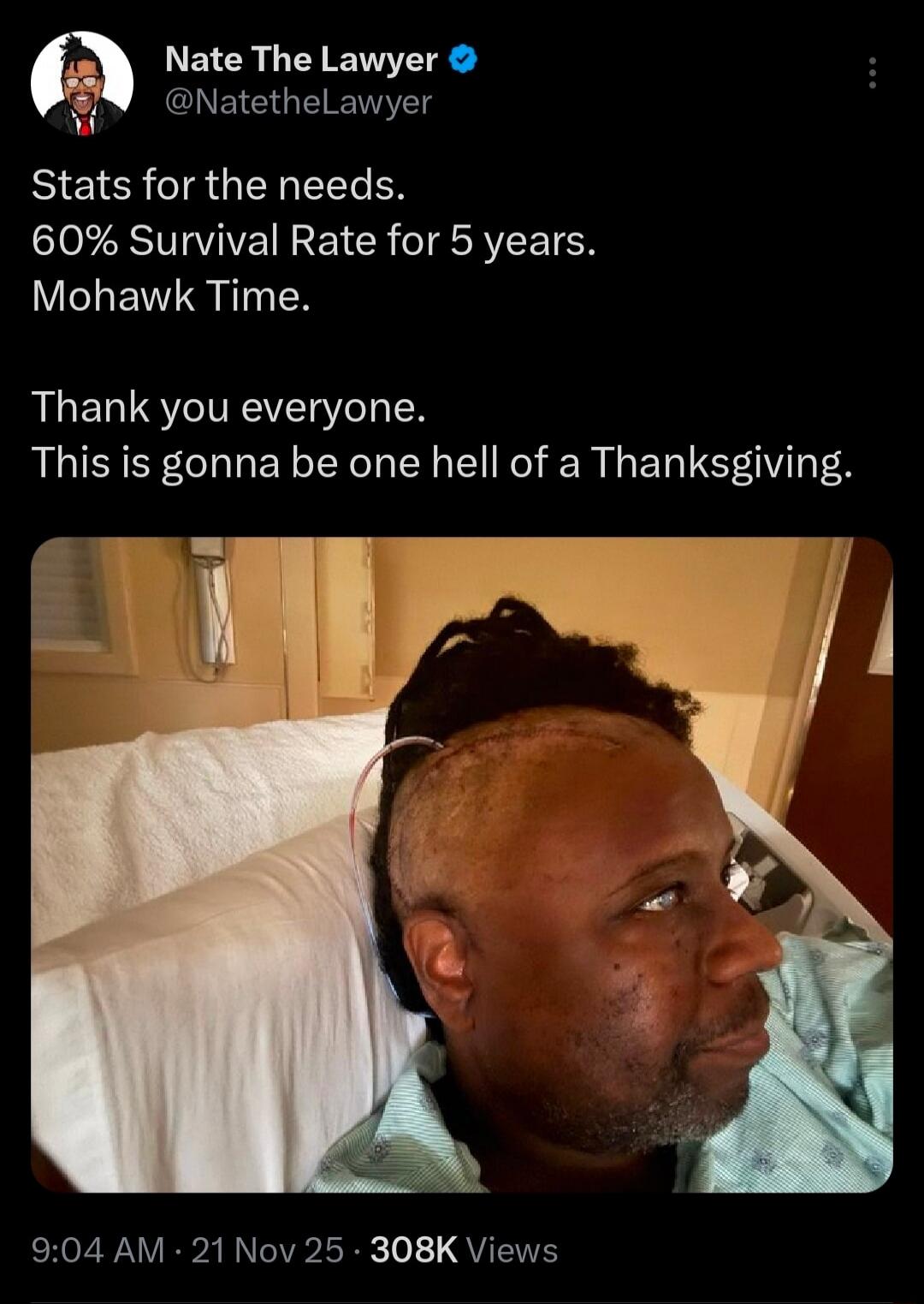 Stats for the needs. 60% Survival Rate for 5 years. Mohawk Time. 

Thank you everyone. This is gonna be one hell of a Thanksgiving.
